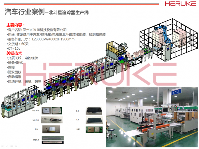 北斗追踪器生产线